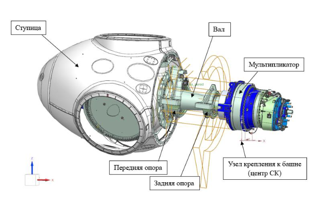 Гандола.png