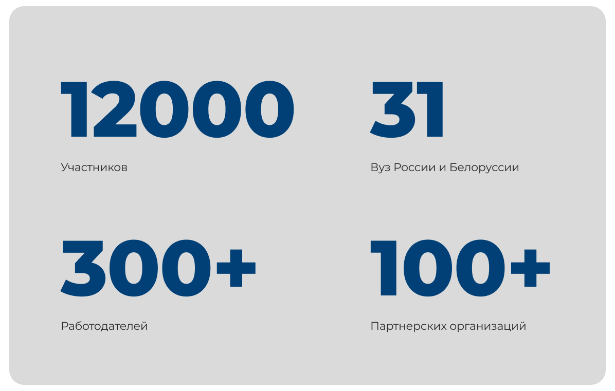 статистика2.jpg