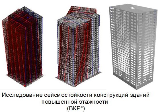 Исследование сейсмостойкости конструкций зданий повышенной этажности.jpg