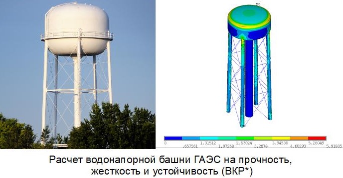 РАсчет водонапорной башни ГАЭСна прочность, жесткость, устойчивость.jpg