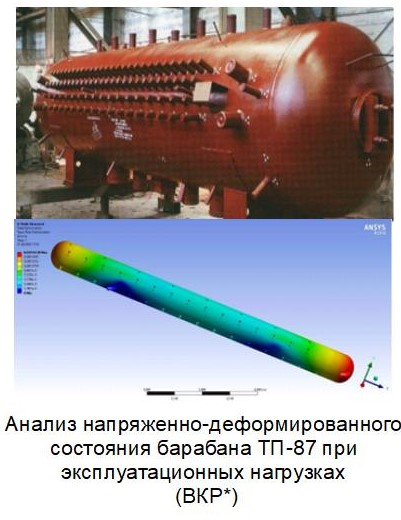 Анализ напряженно-деформированного состояния барабана.jpg