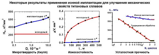 ИЛУ-2.jpg