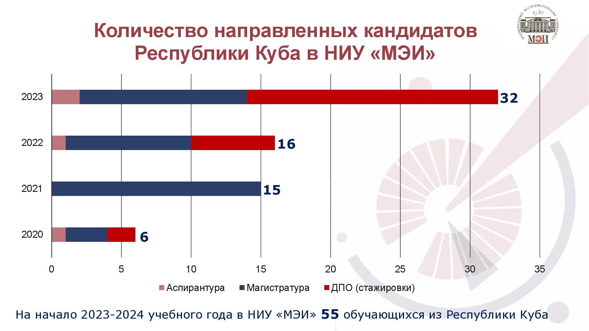 Куба НА ЗАМЕНУ_00008.jpg