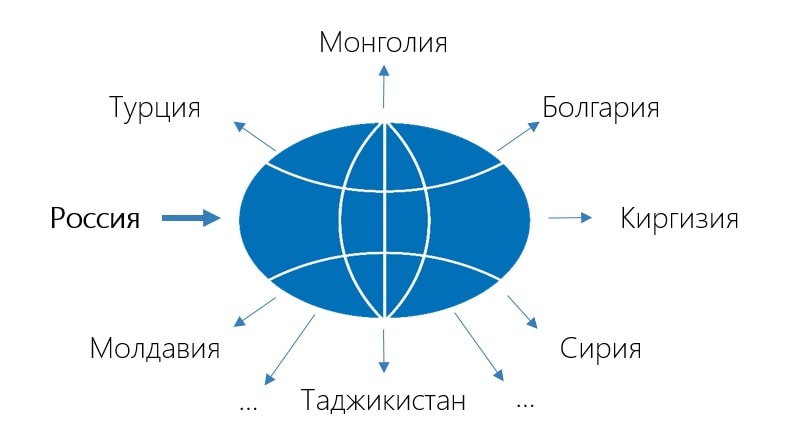 mifi-min.jpg