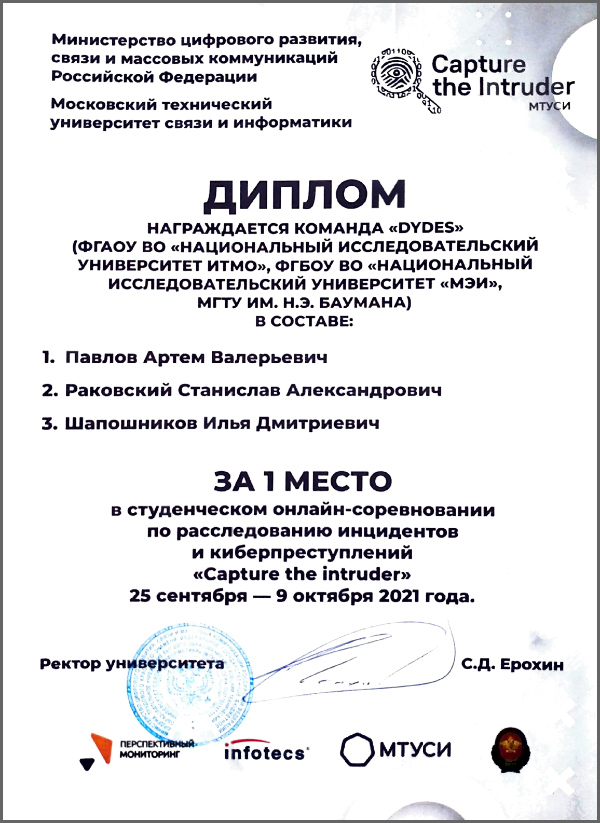 CTI Дипломы победителей CTI-1.jpg